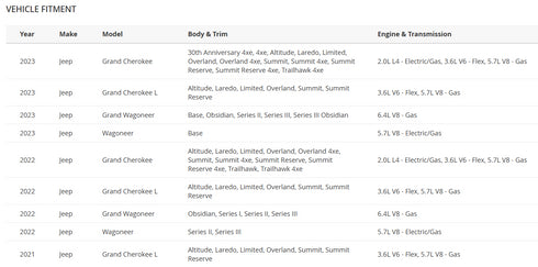 0ebb1a684b22bf12f3287ef4d04aa2b2