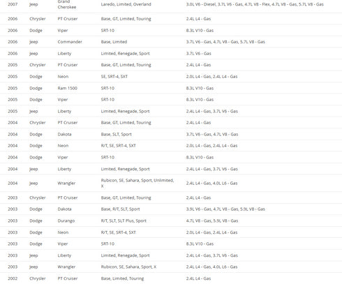 eac279d2678010efb0a6c0020b33d102