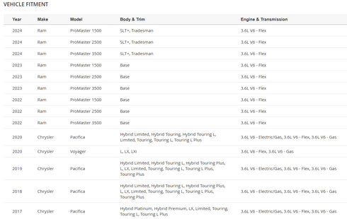 79cf8e68bbbe206098a81dc94f367ce3