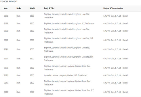 d6944475b6810743a4277bfc5e7fe328